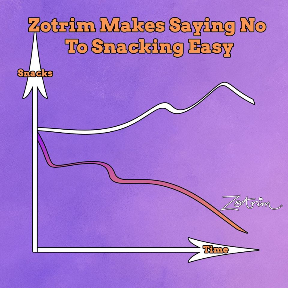 zotrim-snacks-vs-time