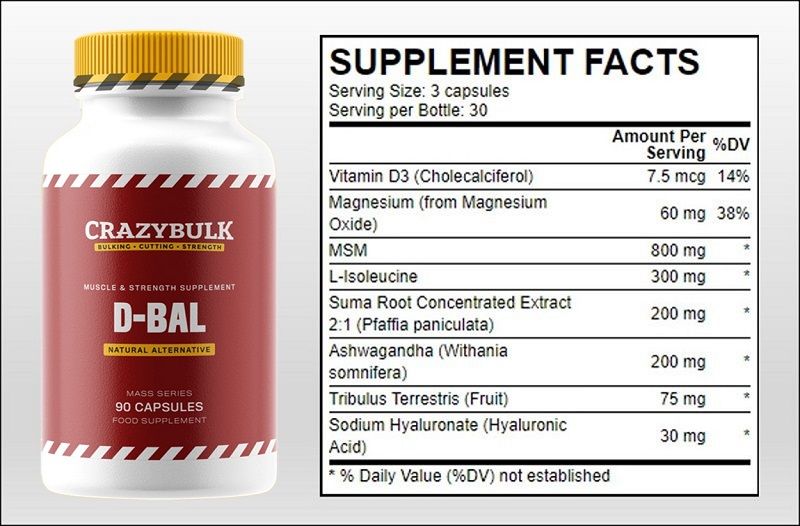 dbal-legal-bulking-supplement-ingredients